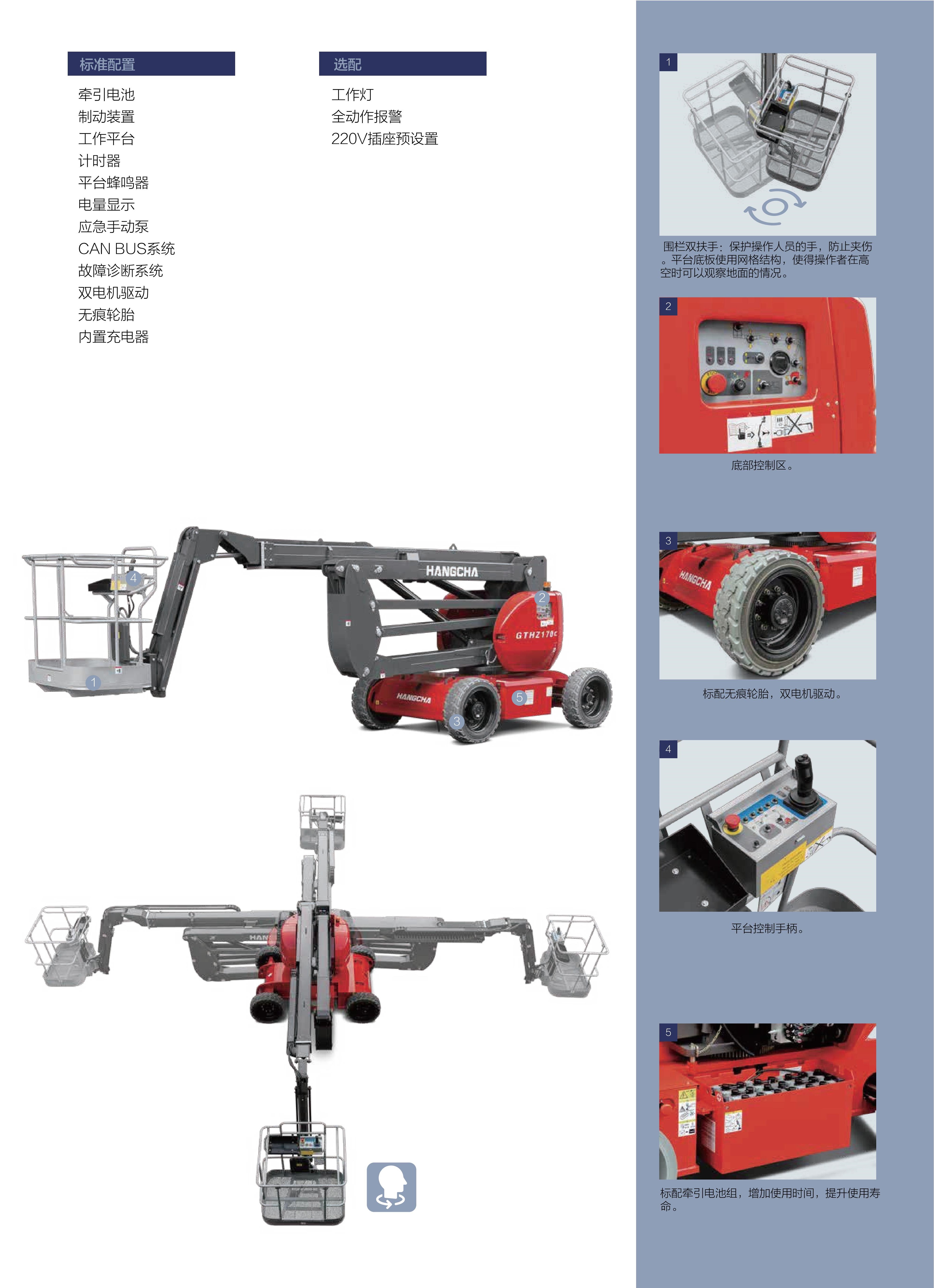GTHZ170自行式電動曲臂高空作業(yè)平臺(圖5)