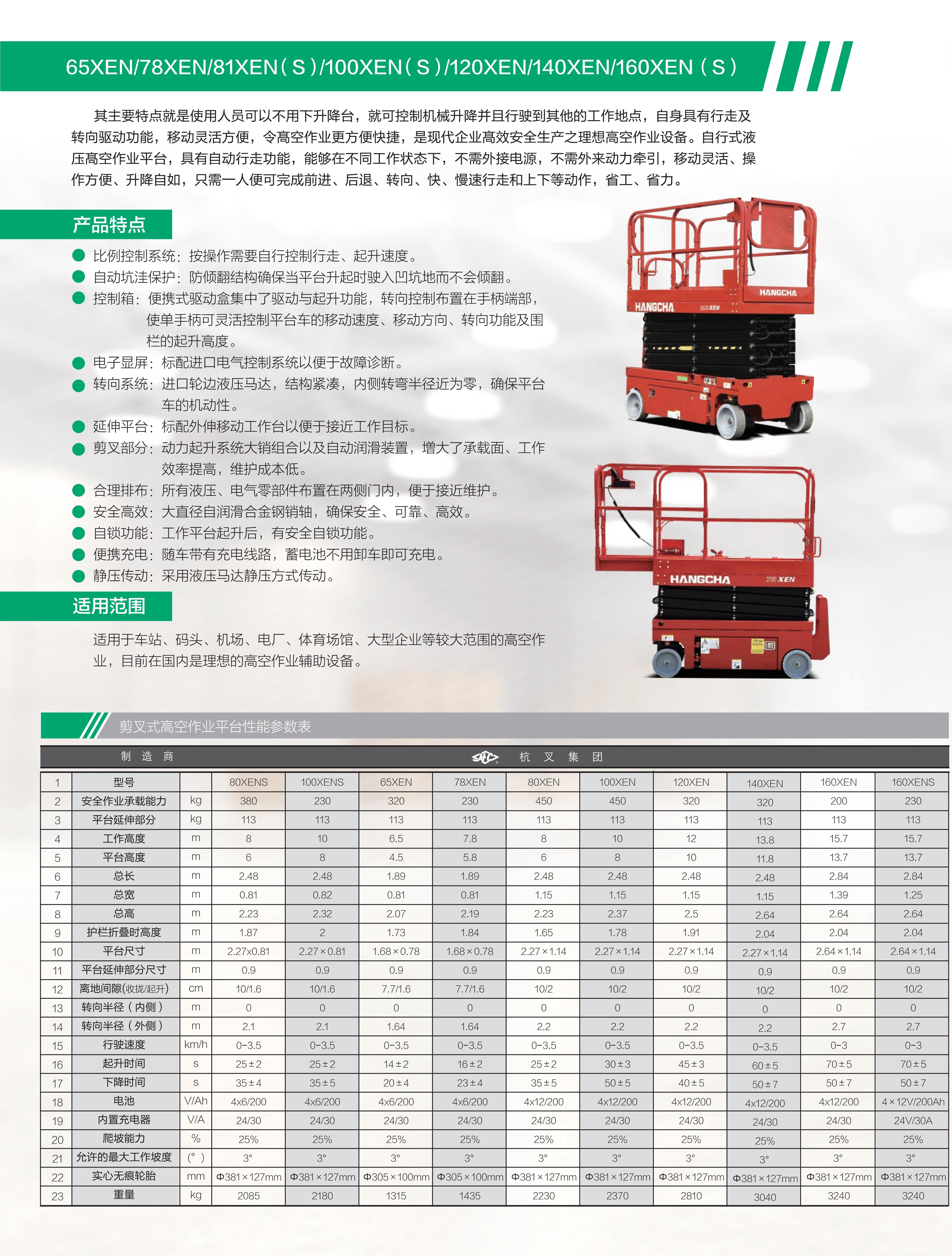 160XEN自行式電動(dòng)剪叉高空作業(yè)平臺(tái)(圖3)