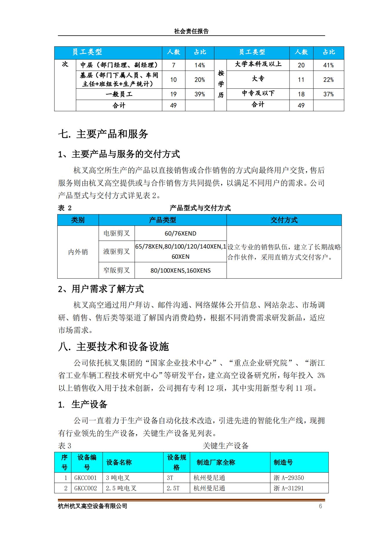 2020年社會(huì)責(zé)任報(bào)告(圖6)
