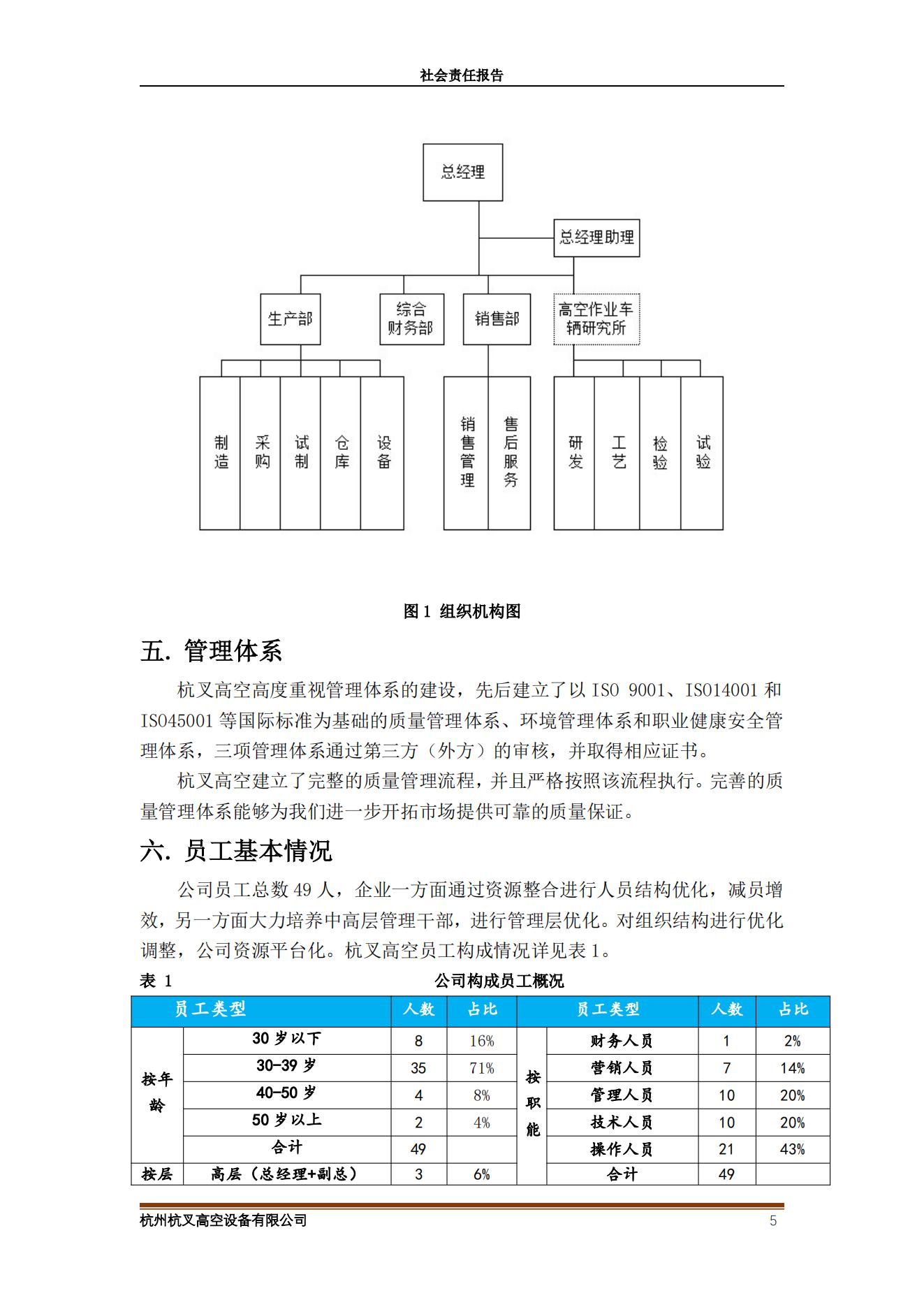2020年社會(huì)責(zé)任報(bào)告(圖5)