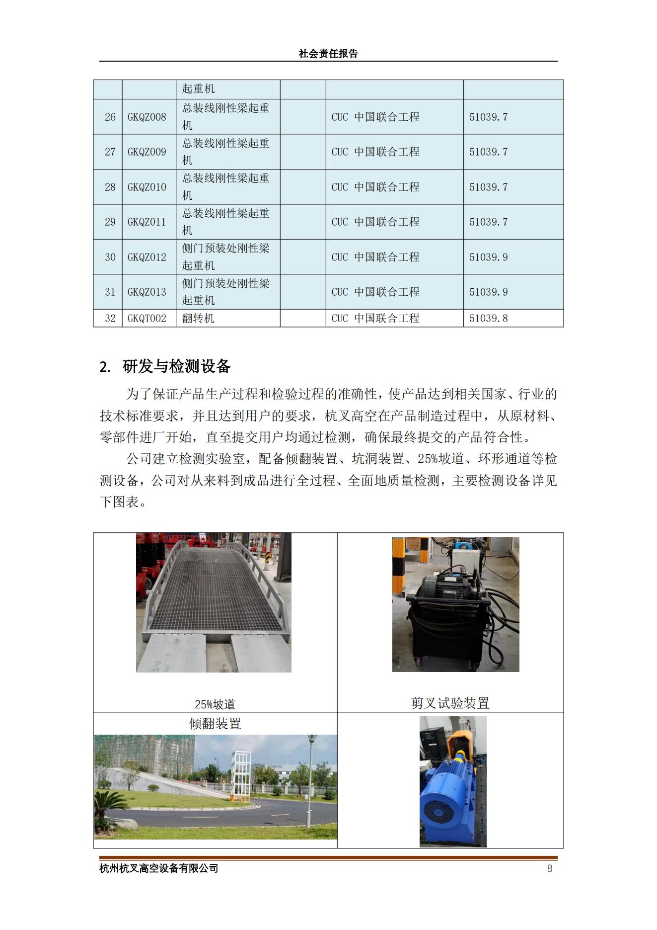 2020年社會(huì)責(zé)任報(bào)告(圖8)