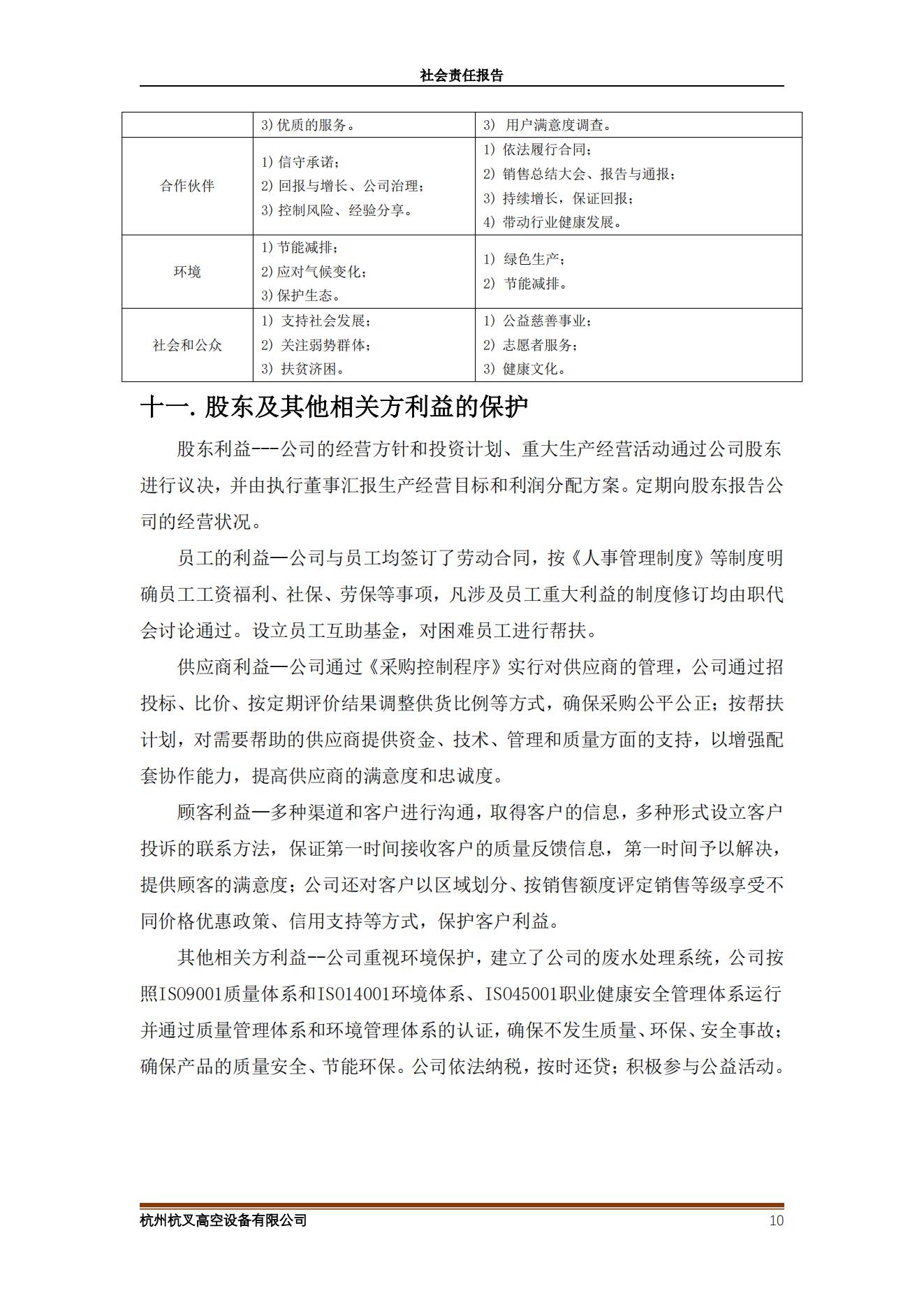 2020年社會(huì)責(zé)任報(bào)告(圖10)