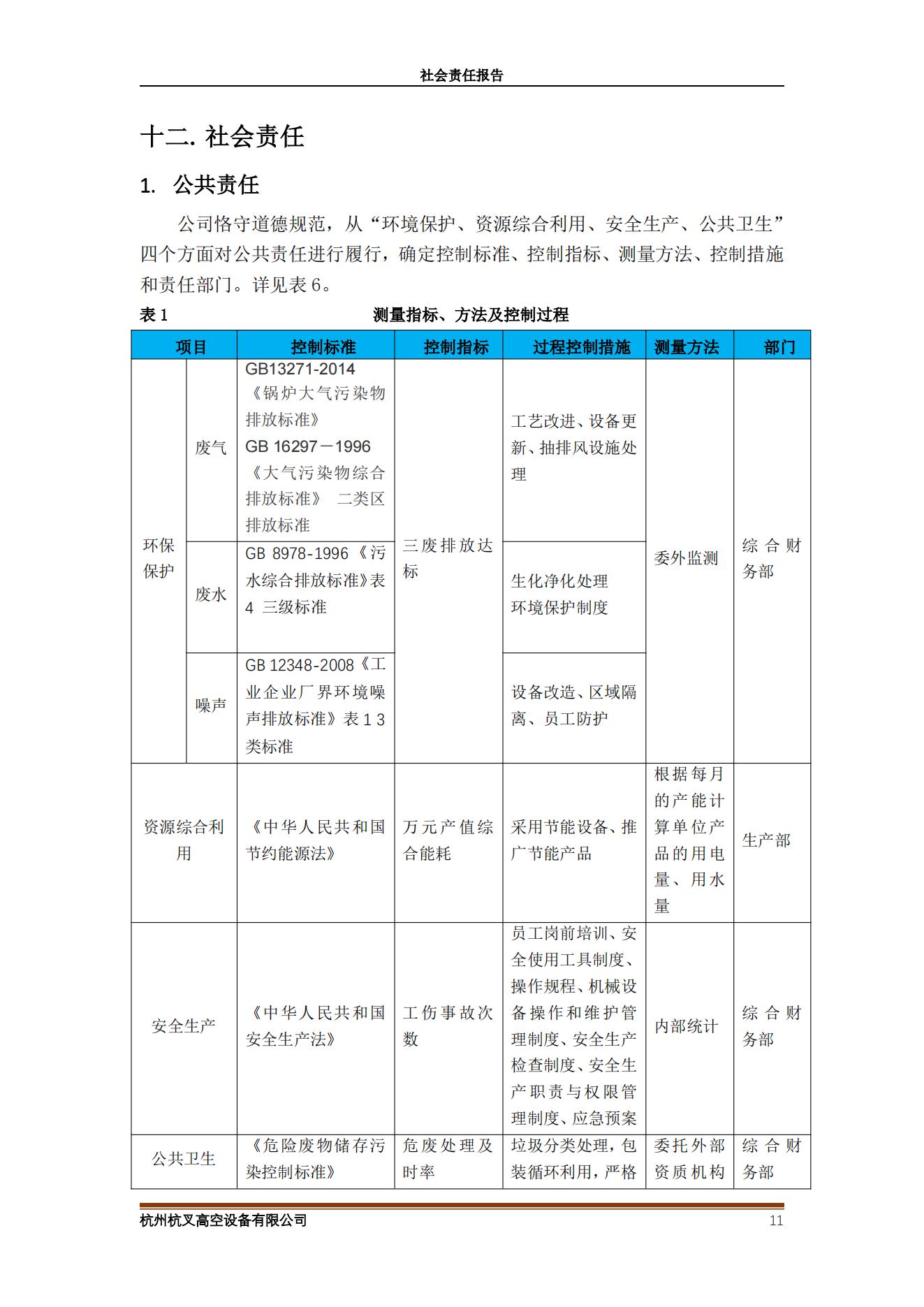 2020年社會(huì)責(zé)任報(bào)告(圖11)