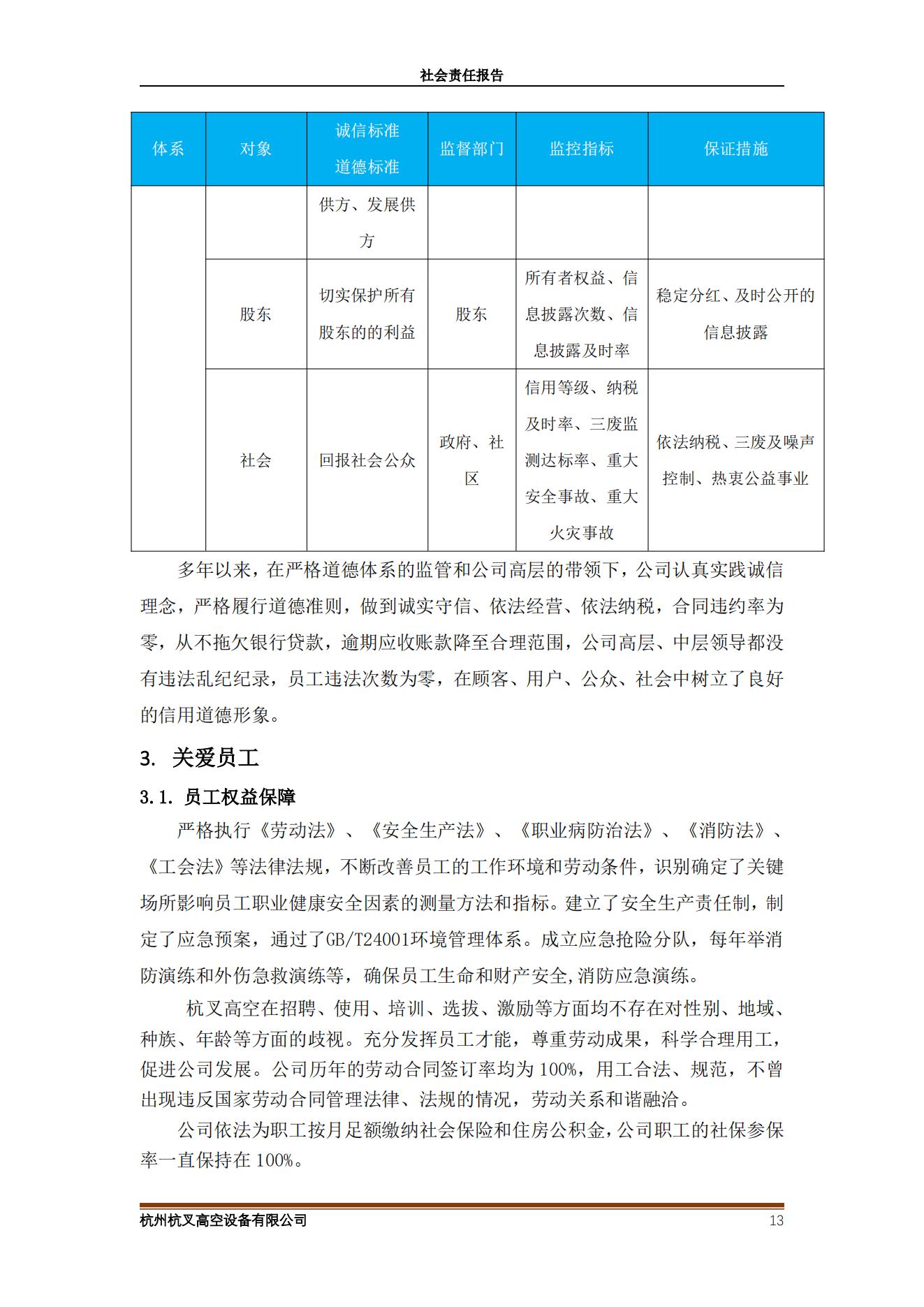 2020年社會(huì)責(zé)任報(bào)告(圖13)