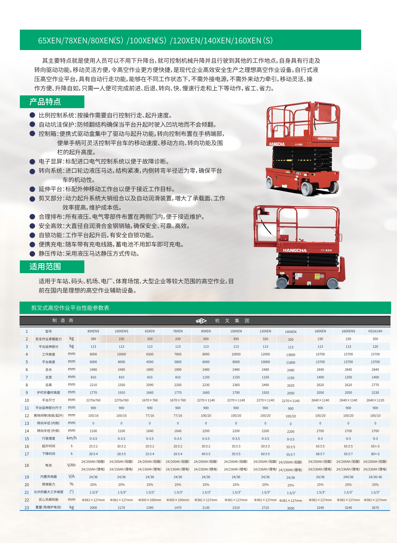 80XEN自行式電動剪叉高空作業(yè)平臺(圖3)