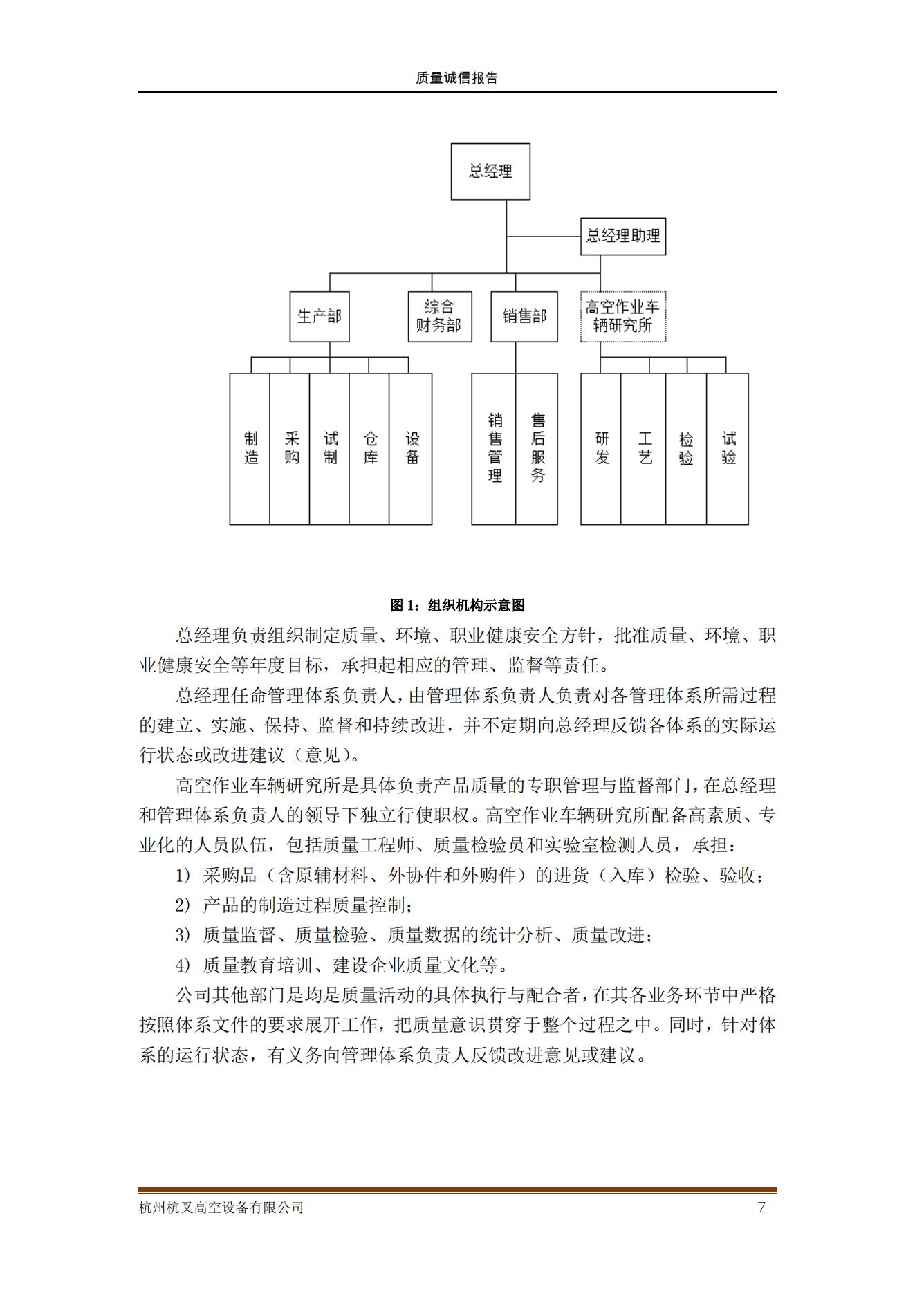 杭州杭叉高空設(shè)備公司2021年質(zhì)量誠(chéng)信報(bào)告(圖7)